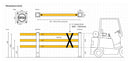 Tratto Barriera pedonale antiurto con 3 Corrimano - Lunghezza 10,0 m - Modello iFlex Pedestrian 3 Rail