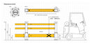 Tratto Barriera Pedonale per urti da Carrelli - Lunghezza 10,0 m - Modello iFlex Traffic Plus